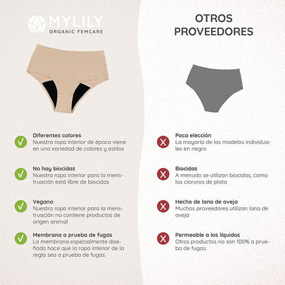 OFERTA 3 + 1 GRÁTIS - Calcinhas absorventes para menstruação e incontinências